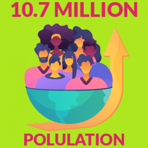 greece population